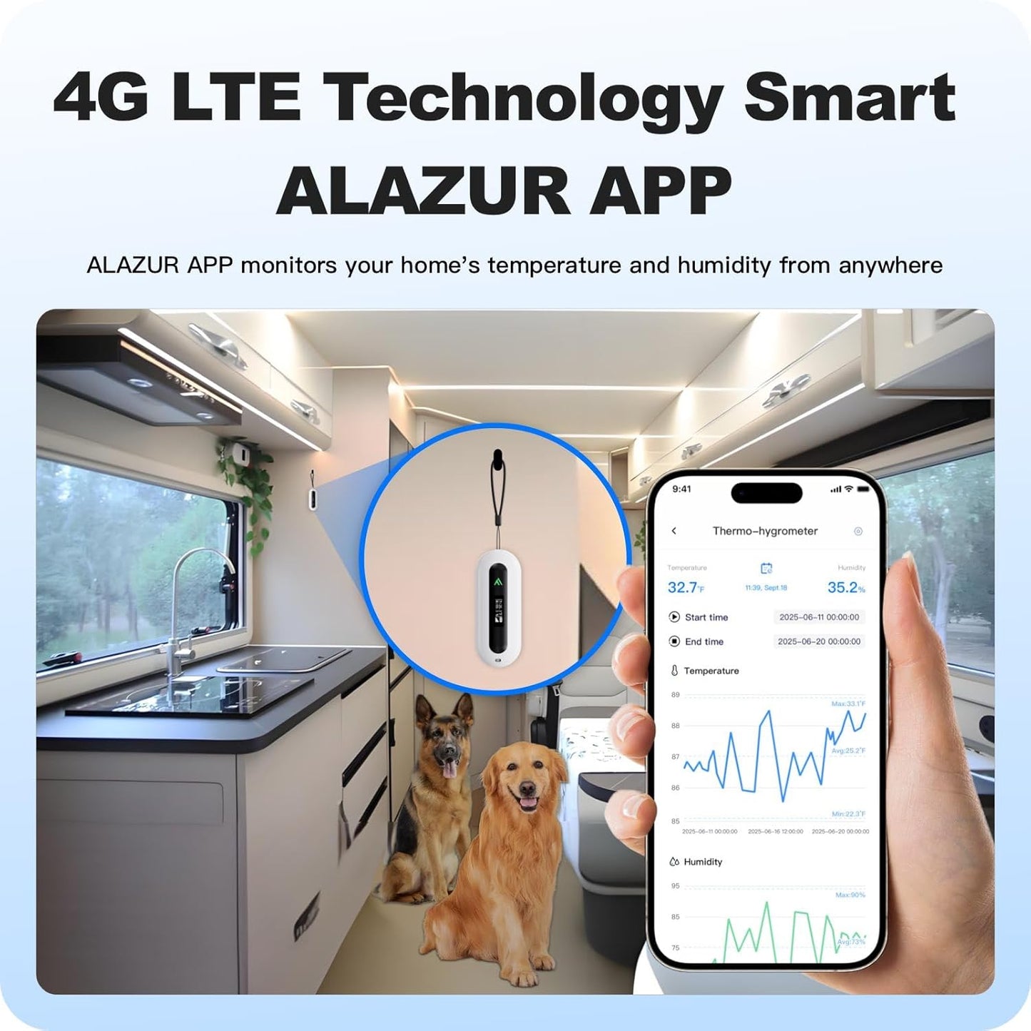 ALAZUR Monitor de temperatura para mascotas RV \u2013 Monitor remot...