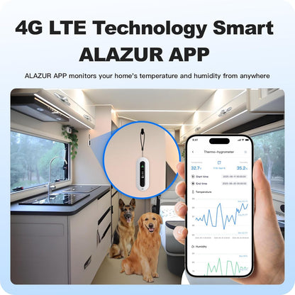 ALAZUR Monitor de temperatura para mascotas RV \u2013 Monitor remot...