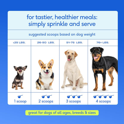 Native Pet Vitaminas y Suplementos para Perros - Polvo de Vitaminas...