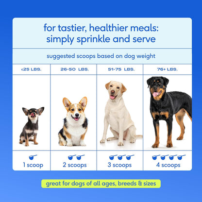 Native Pet Vitaminas y Suplementos para Perros - Polvo de Vitaminas...