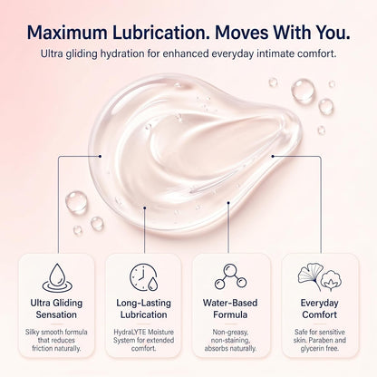 Luvena Lubricante para mujeres, alivia la sequedad femenina, cuidad...
