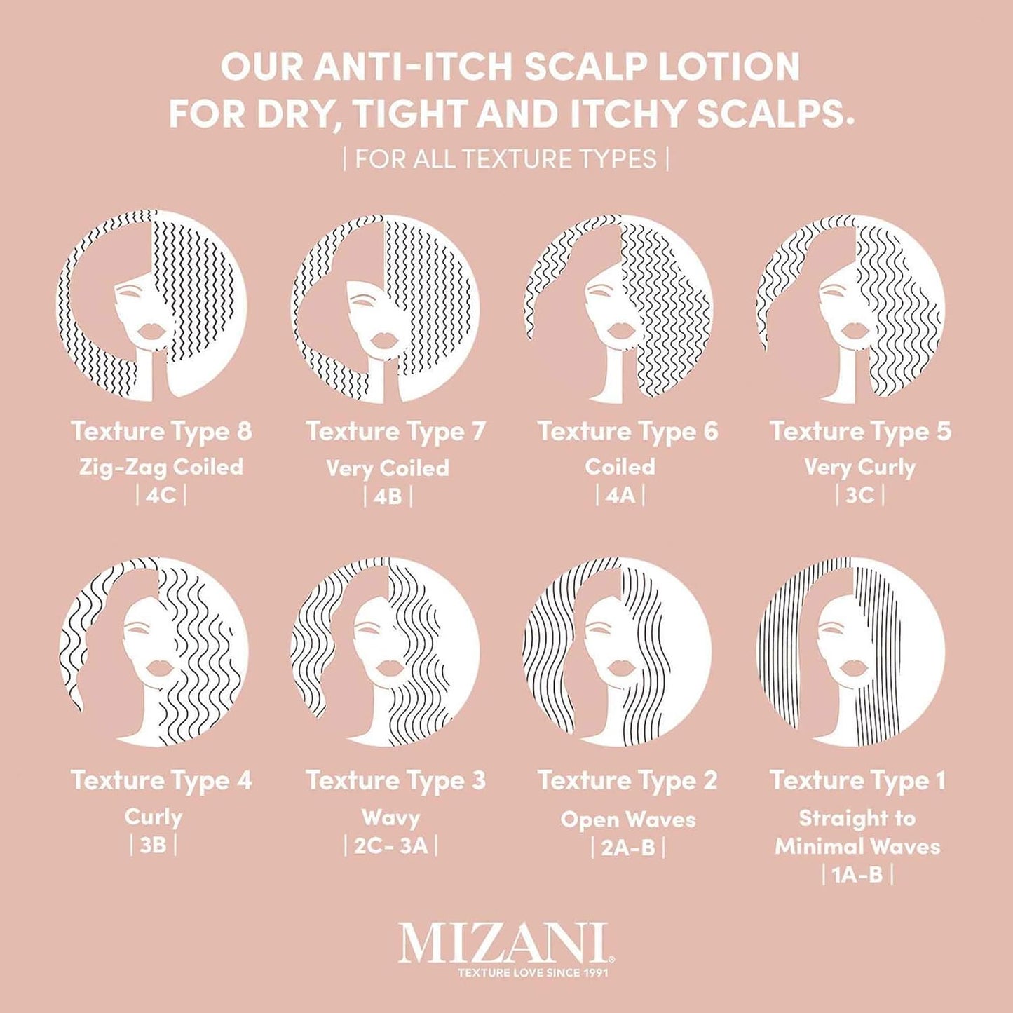 Mizani Scalp Care Loción calmante para el cuero cabelludo | Tratamiento de la caspa | Nutre y calma el cuero cabelludo | Para cabello rizado | 4 onzas líquidas