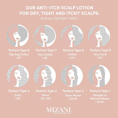 Mizani Scalp Care Loción calmante para el cuero cabelludo | Tratamiento de la caspa | Nutre y calma el cuero cabelludo | Para cabello rizado | 4 onzas líquidas
