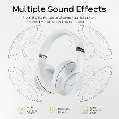 DOQAUS Auriculares Bluetooth sobre la oreja, tiempo de reproducción...