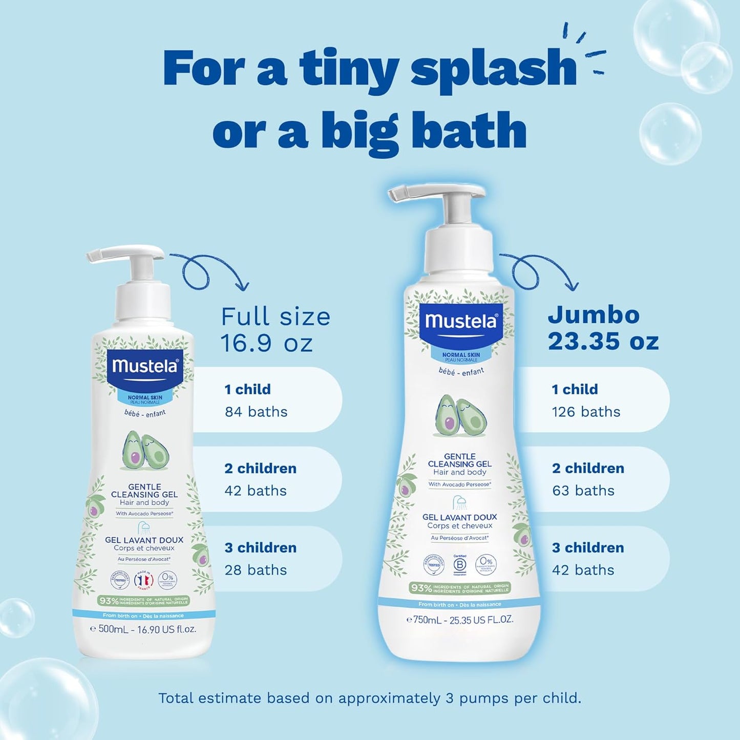 Mustela Gel de Limpieza Suave para Bebé - Jabón para el Cabello y C...