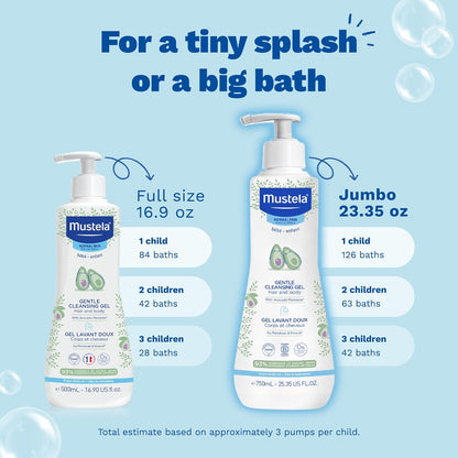 Mustela Gel de Limpieza Suave para Bebé - Jabón para el Cabello y C...
