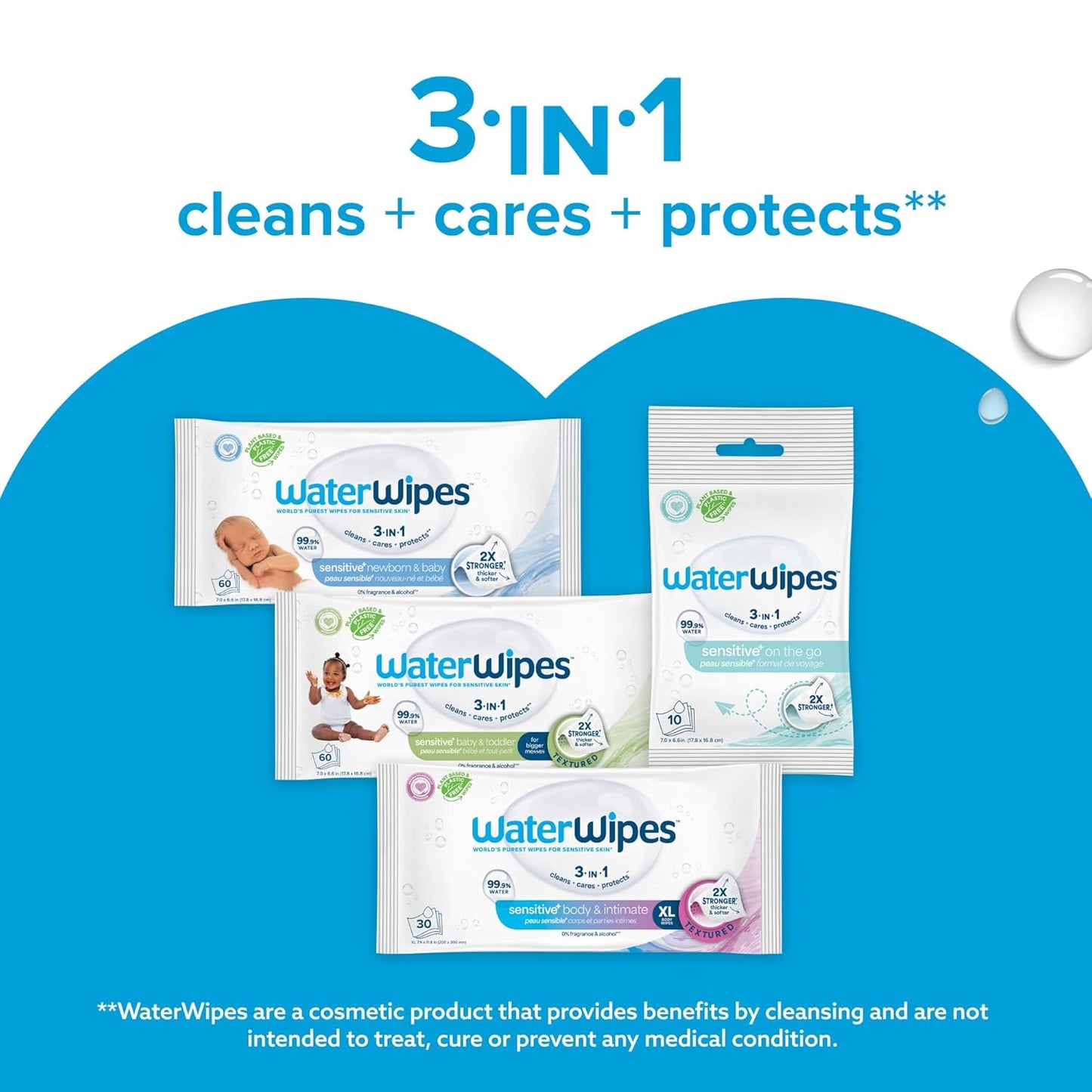 WaterWipes Sensitive+ Toallitas para Recién Nacidos y Bebés, 3 en 1...