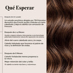 Everist Haircare Meets Skincare Set Champú y acondicionador profund...
