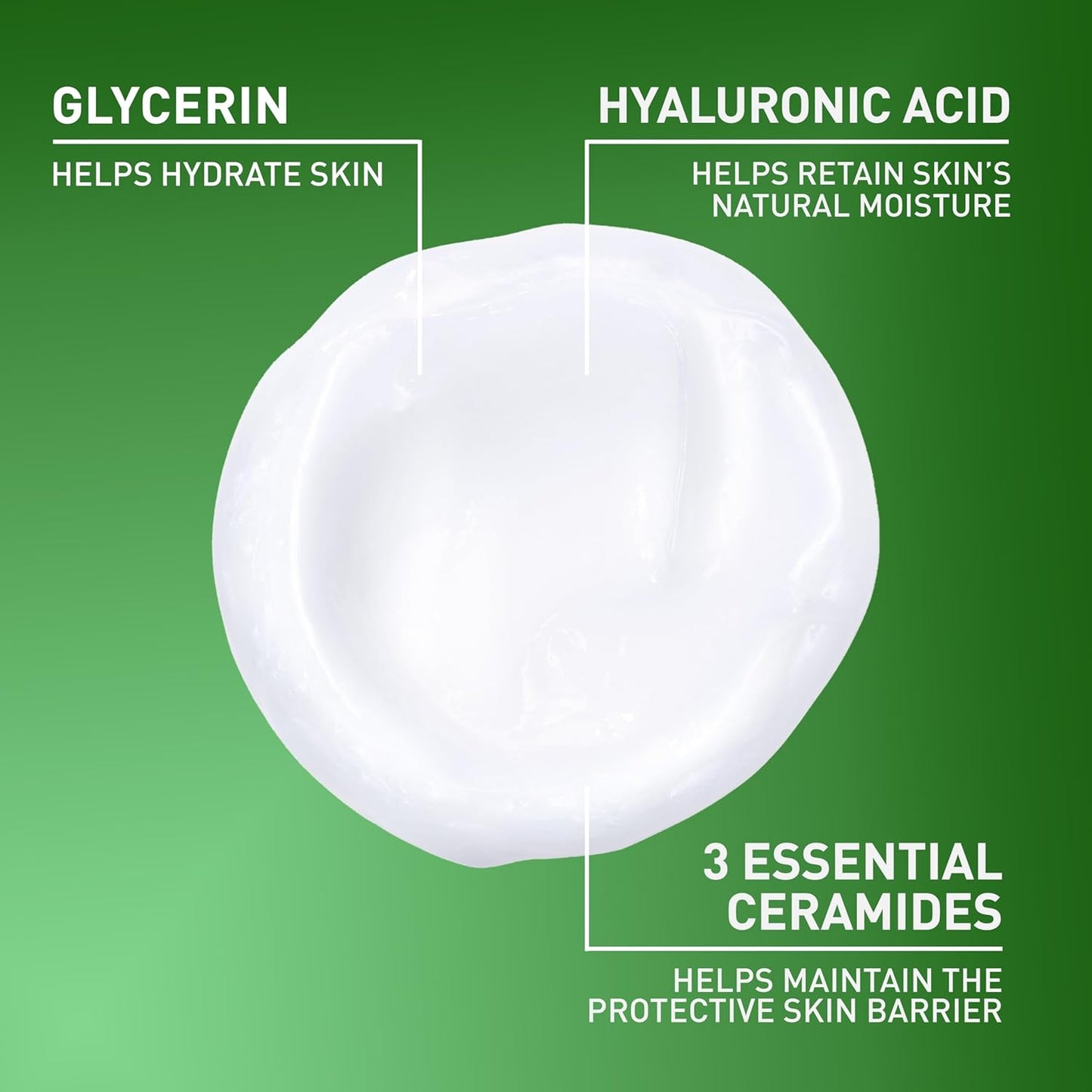 CeraVe Limpiador facial hidratante, lavado facial hidratante para piel seca, ácido hialurónico + ceramidas + glicerina, limpiador hidratante para piel normal a seca, certificado por la Asociación