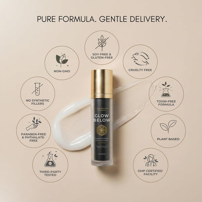 Glow Natural Wellness Glow Below con DHEA \u2013 Crema de apoyo ext...