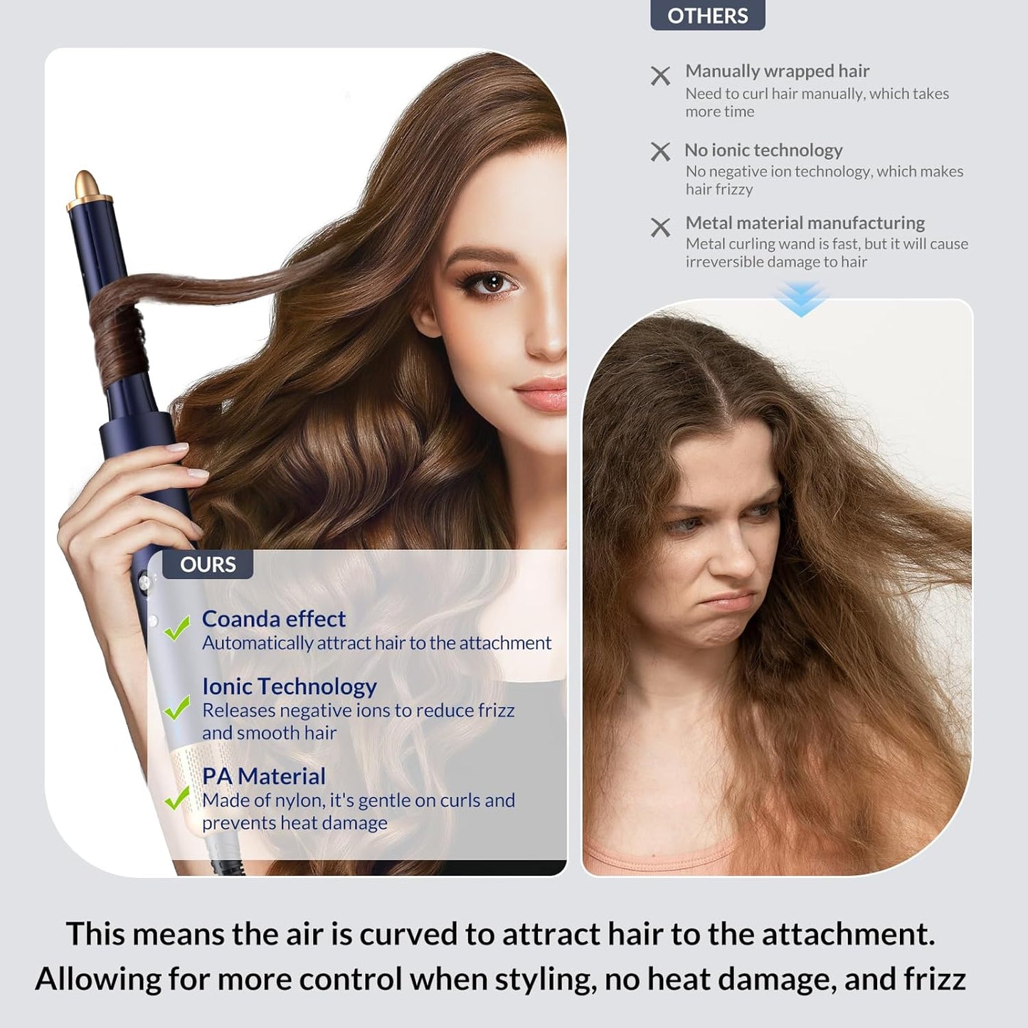 Homdigrk Set de Cepillo Secador de Pelo 6 en 1 y Rizador de Cabello...