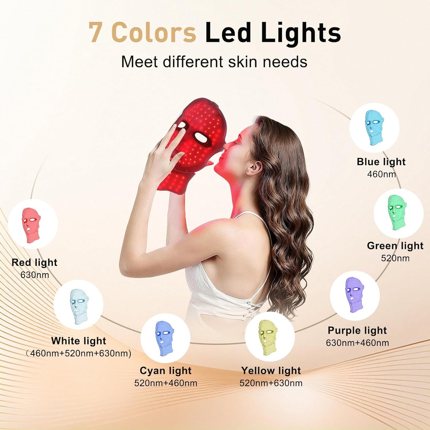 CAMLKE Máscara de terapia de luz roja para cara y cuello, dispositi...