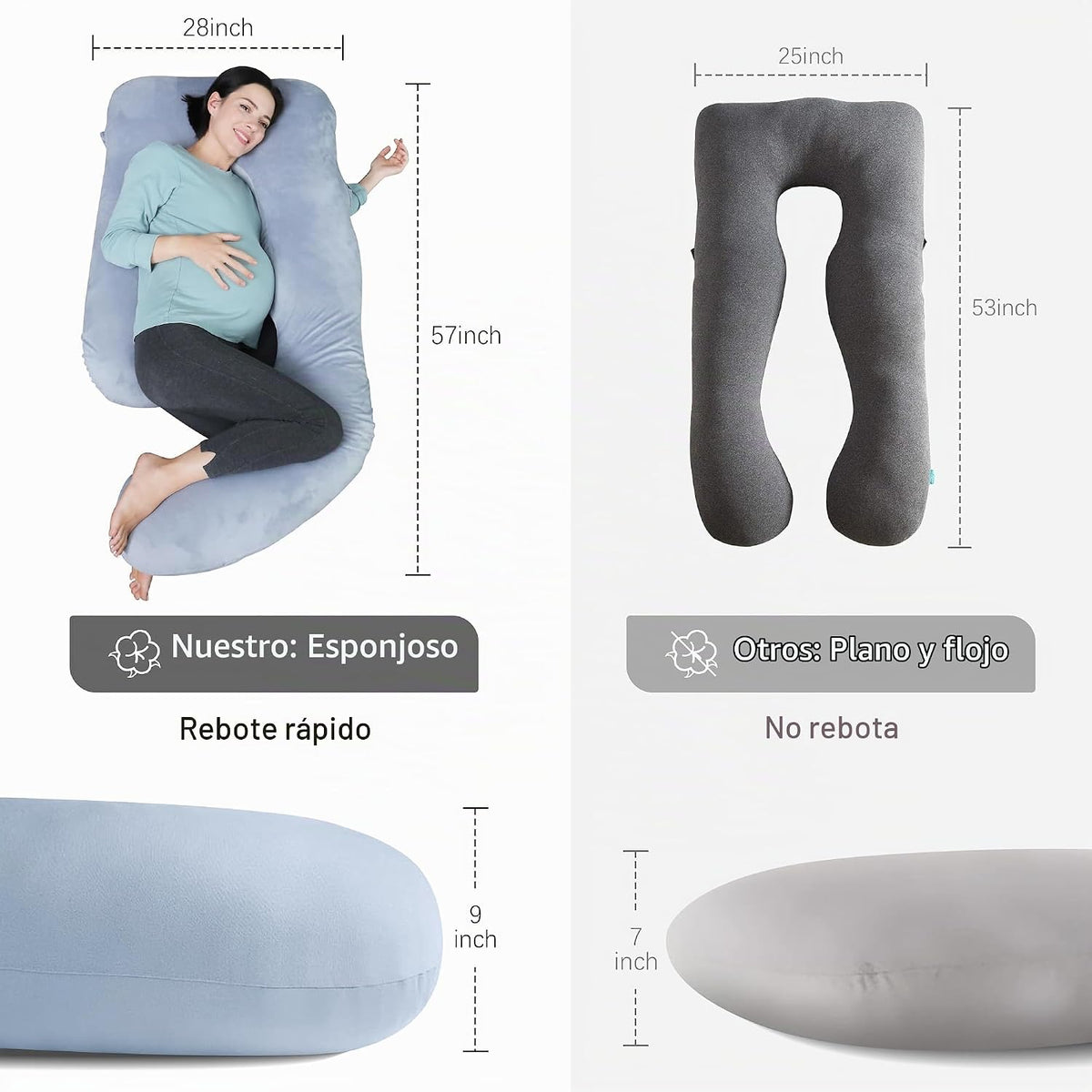 MOON PARK-Almohadas de embarazo y maternidad de cuerpo completo par...