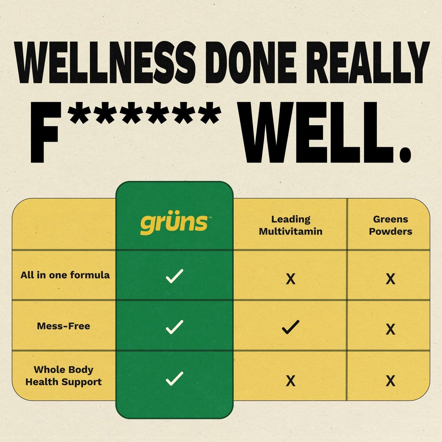 Gruns Gomitas Super Greens Sin Azúcar, Ositos de Goma Multivitamíni...