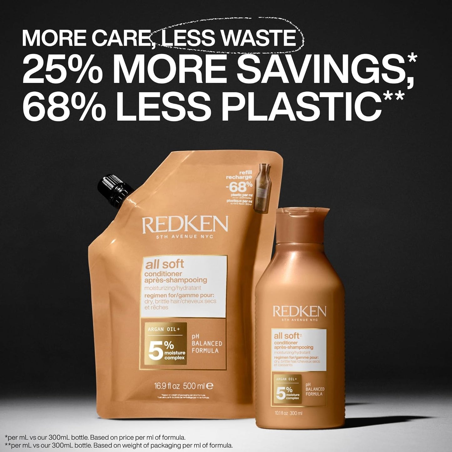 Redken All Soft Conditioner - Moisturizes &amp; Hydrates Dry, Britt...
