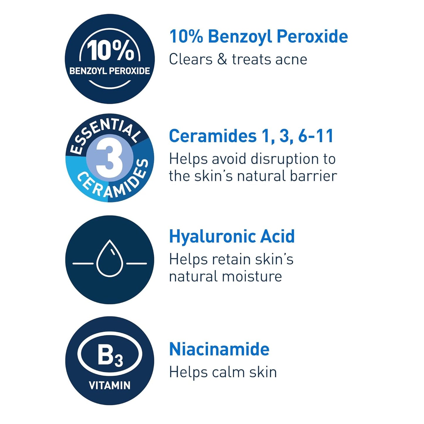 CeraVe Crema Espumosa Limpiadora para el Acné, Limpiador Suave para Rostro y Cuerpo con Peróxido de Benzoilo al 10%, Ácido Hialurónico y Niacinamida, Tratamiento con Peróxido de Benzoilo al 10% que