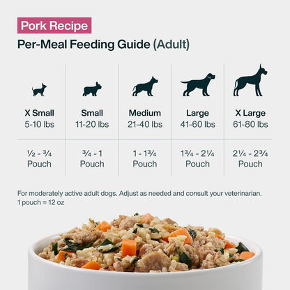 JustFoodForDogs JustFresh - Comida húmeda para perros, comidas fres...