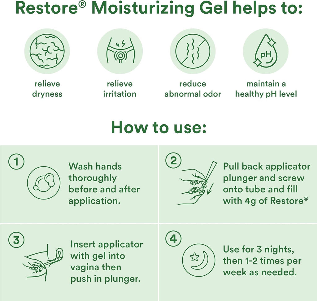 Good Clean Love Restore - Gel vaginal hidratante con pH equilibrado...