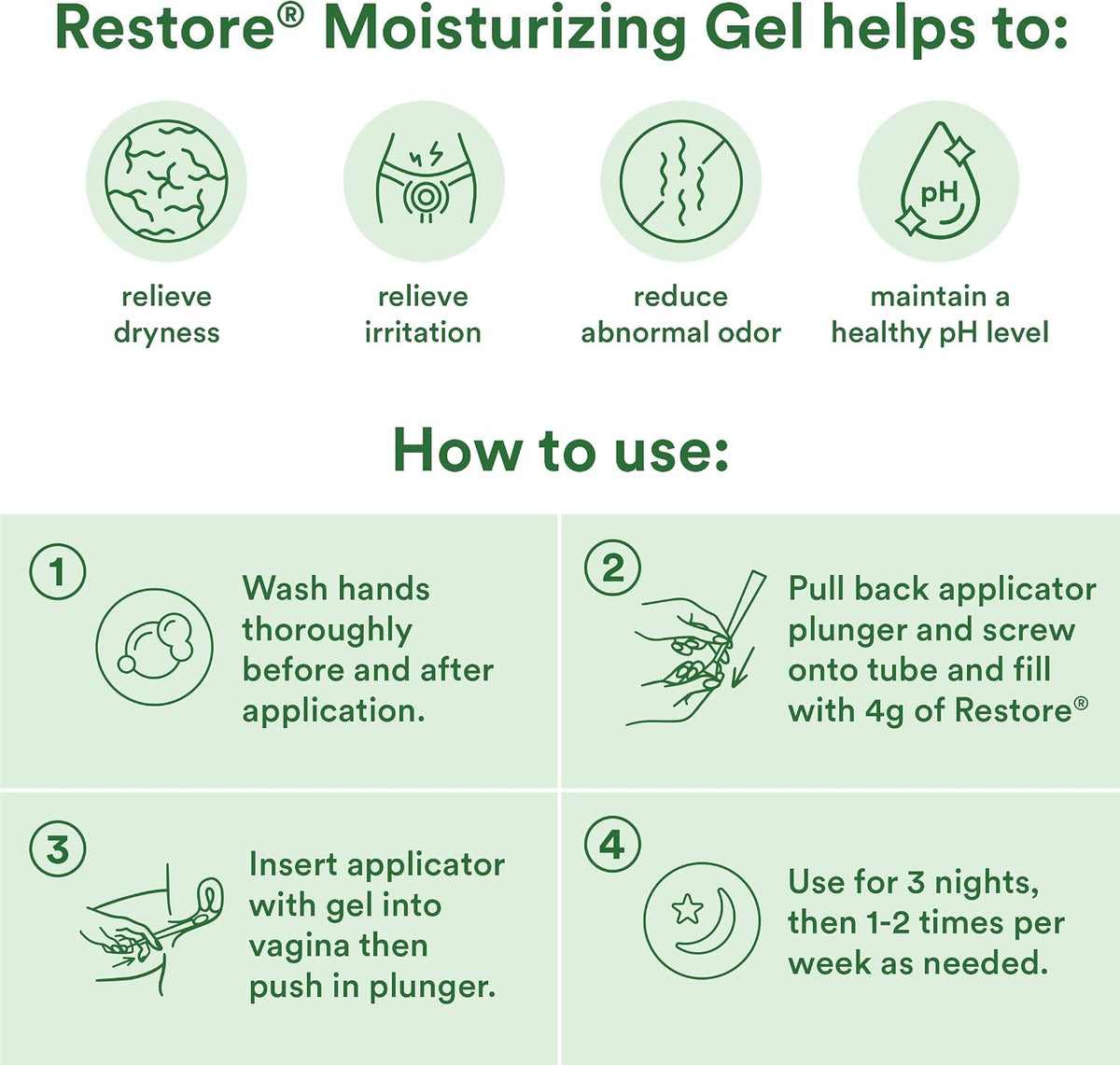 Good Clean Love Restore - Gel vaginal hidratante con pH equilibrado...