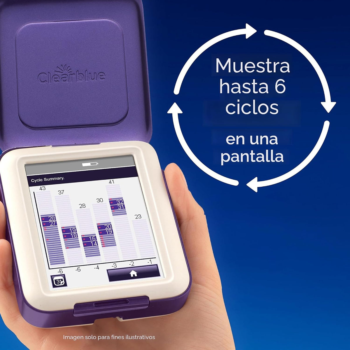 Clearblue Barras de prueba para monitor de fertilidad, 30 unidades...