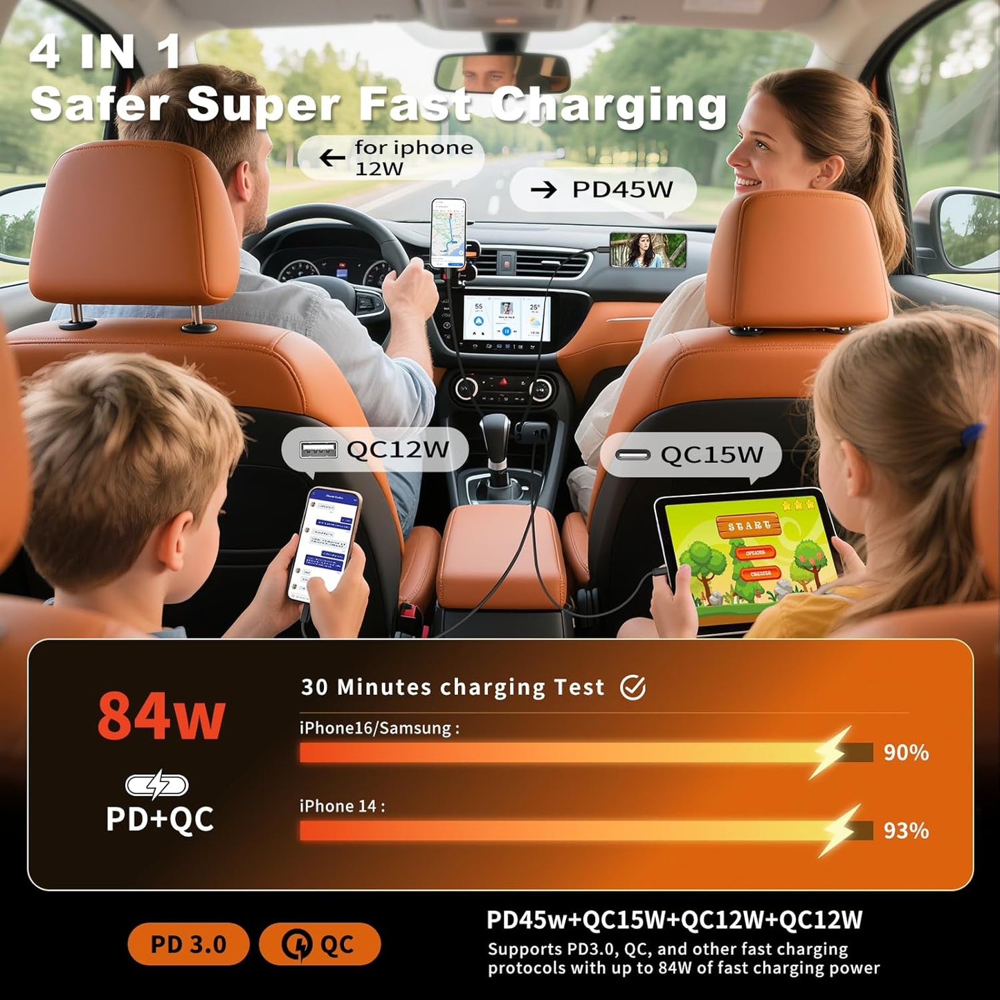 Cargador de coche retráctil, cargador de coche de 84 W USB C 4 en 1, accesorios de automóvil, adaptador de cargador de coche de carga rápida para iPhone 17 16 15 14 13 12 Pro Max, Samsung, Pixel |