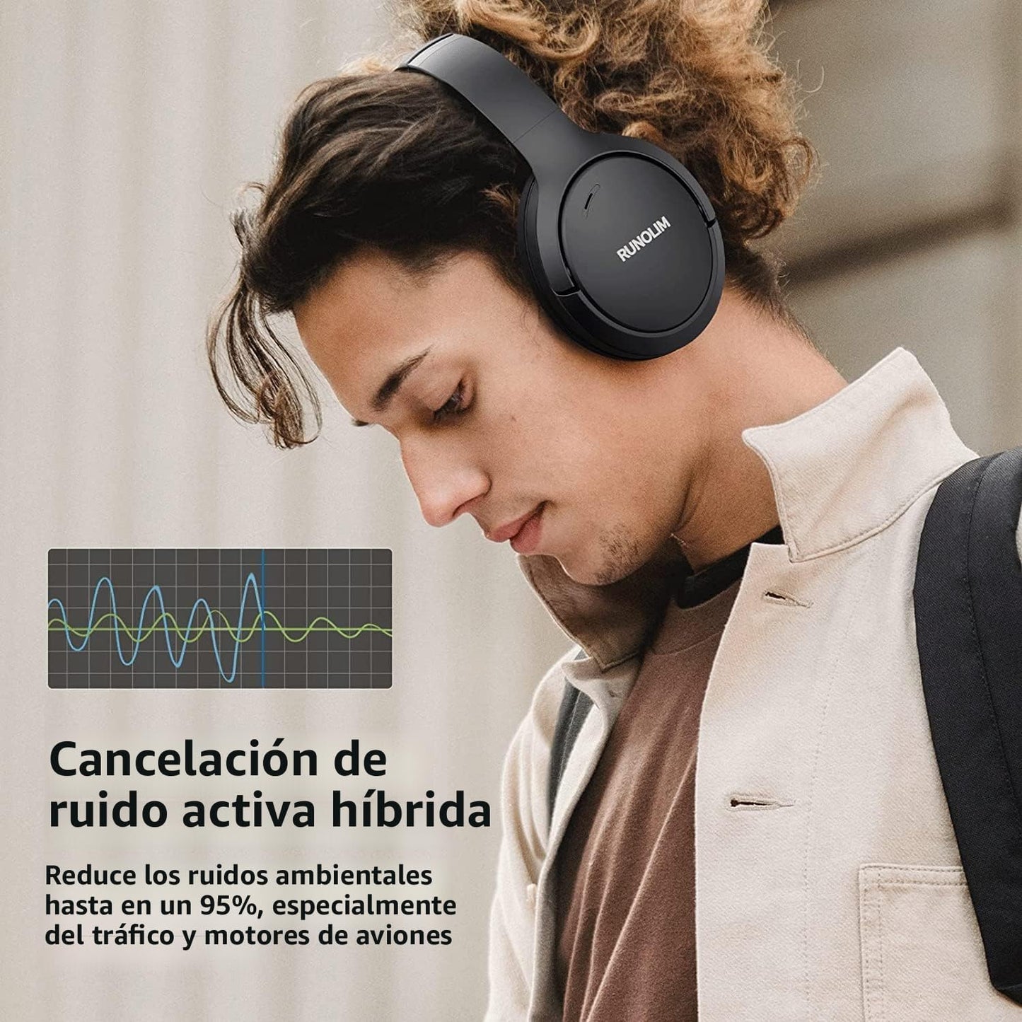 RUNOLIM - Audífonos híbridos con cancelación activa de ruido, inalá...