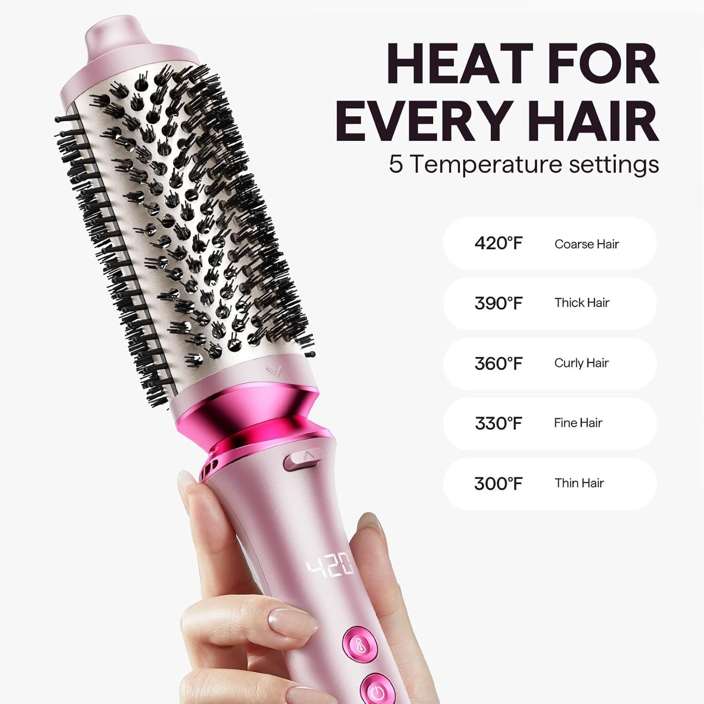Set de cepillo térmico iónico Wavytalk Heatwave Pro, cepillo redondo caliente de 3 tamaños para cabello corto a largo, iones negativos bilaterales para un peinado sin encrespamiento y brillante, rosa