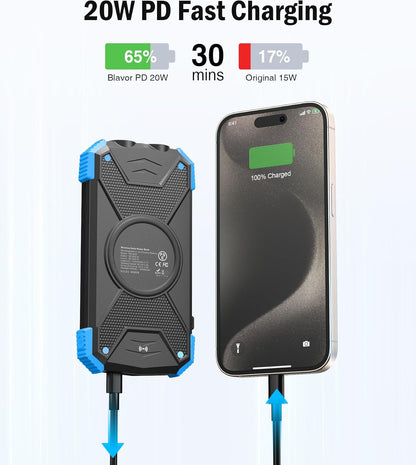BLAVOR - Paquete de batería externa solar, cargador inalámbrico Qi...