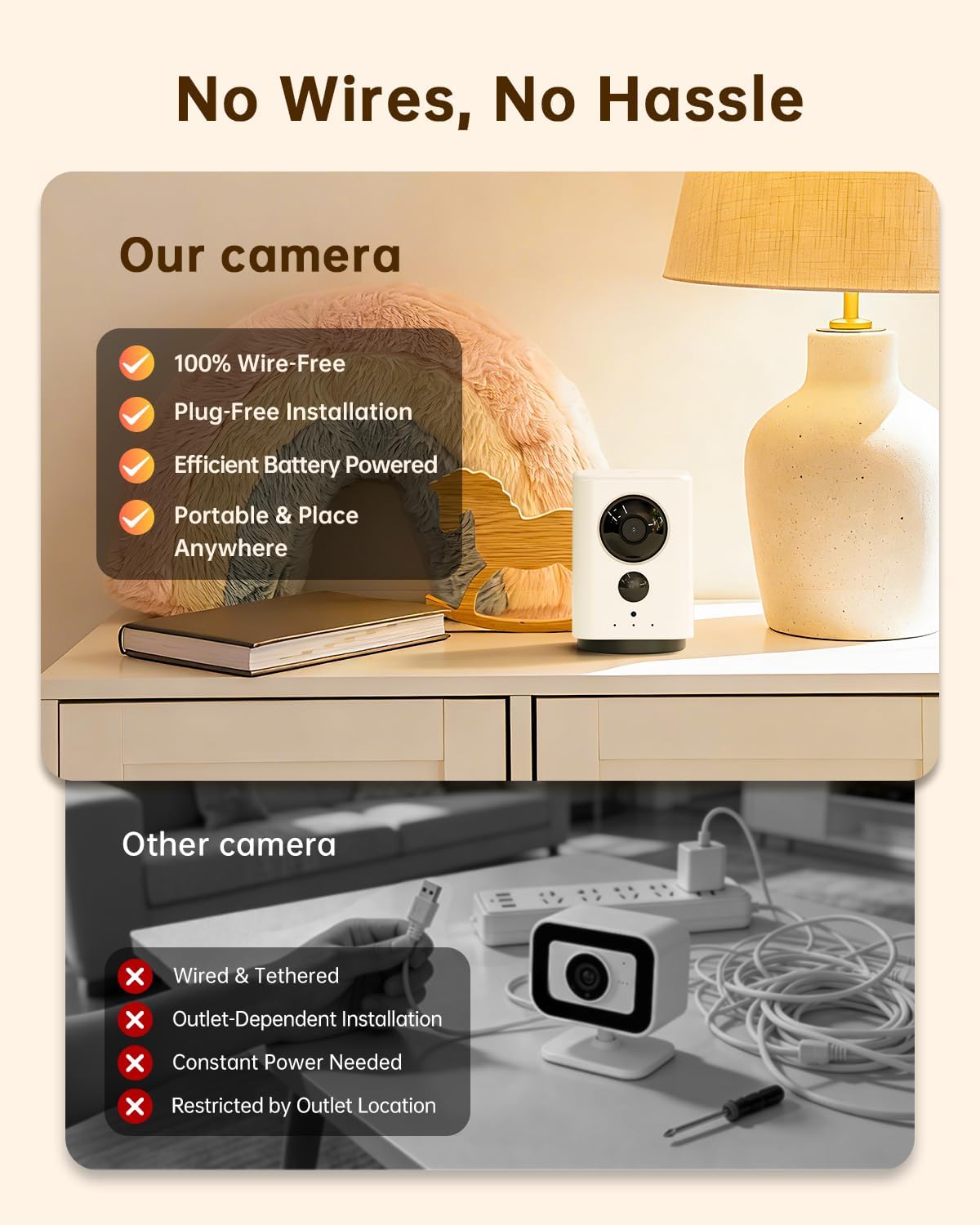 ELYSOO Cámara inalámbrica para interiores: monitor de mascota\/perr...