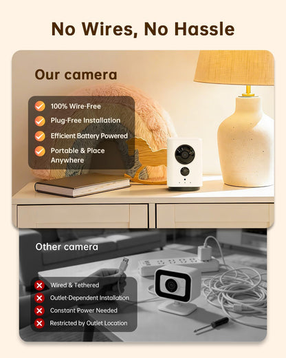 ELYSOO Cámara inalámbrica para interiores: monitor de mascota\/perr...