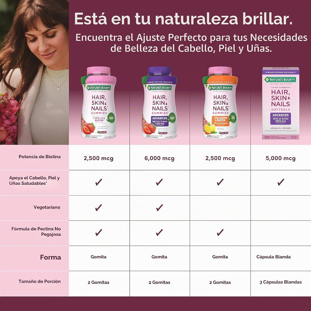 Nature\u2019s Bounty Soluciones óptimas Gomitas de pectina avanzada...