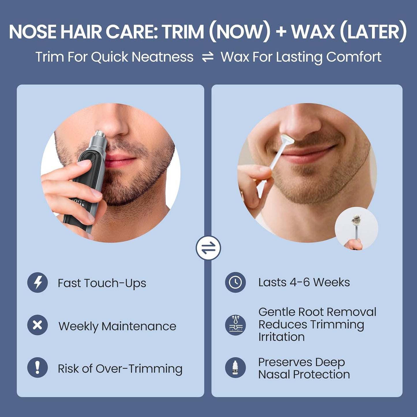 AUZEAL Kit de cera nasal para hombre, mini calentador de cera para...