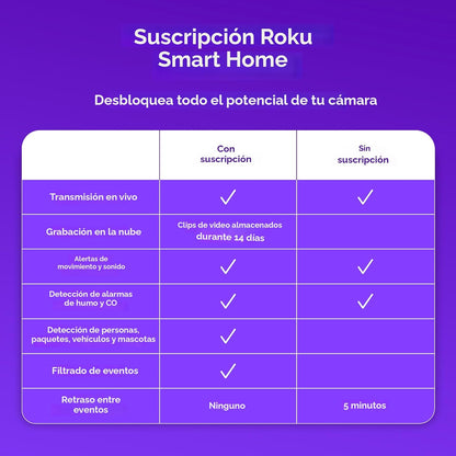 Cámara Roku para interior - Seguridad del hogar - Pack de 2 - Cámar...