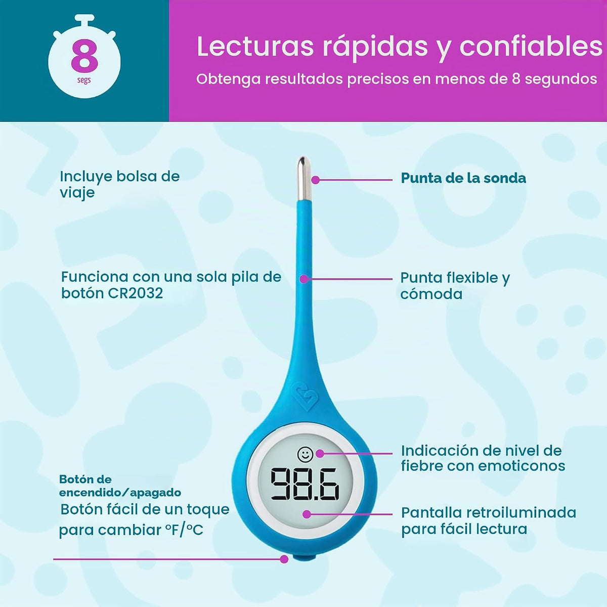 Kinsa QuickCare Termómetro Digital Inteligente - Termómetro Médico...