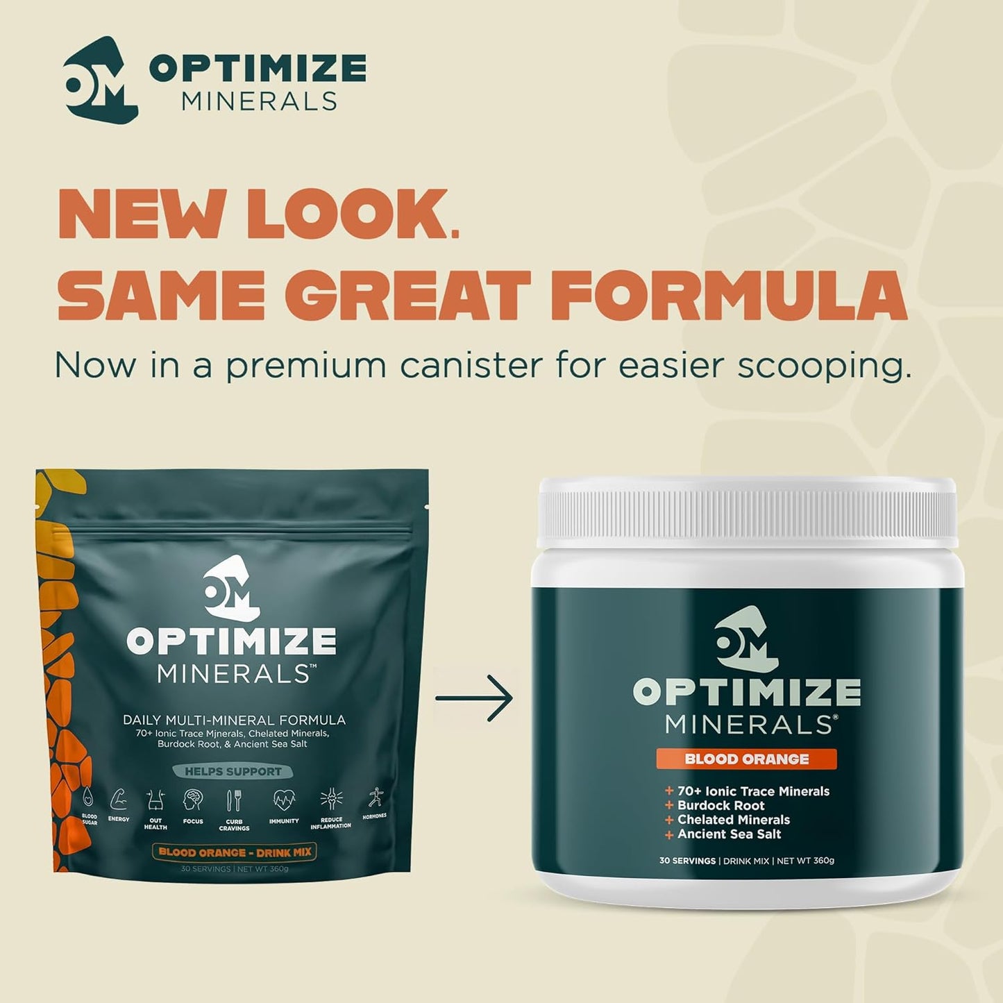 Optimize Minerals Fórmula Diaria Multimineral \u2013 Magnesio, Elec...