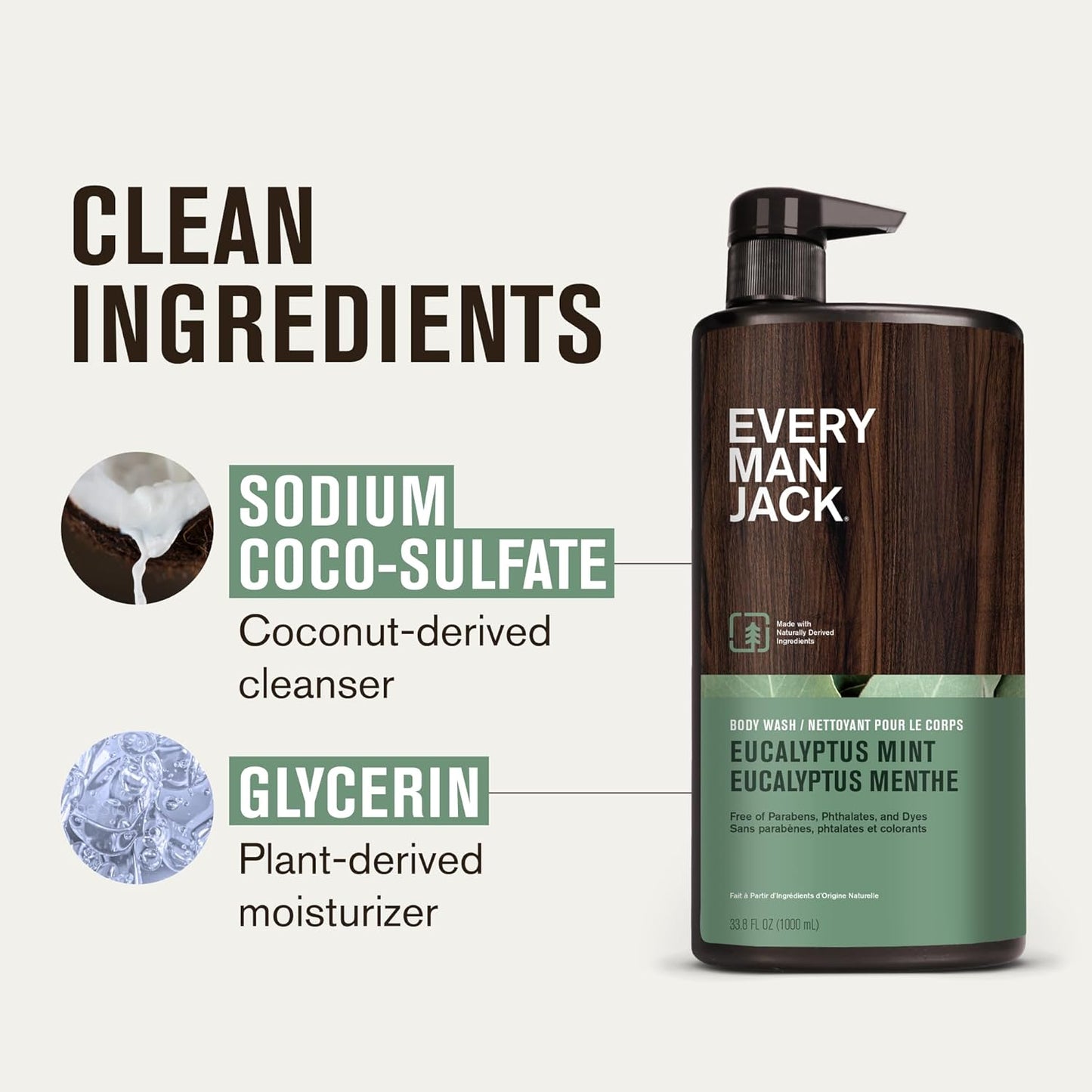 Every Man Jack Eucalyptus Mint - Gel de baño hidratante para hombre...