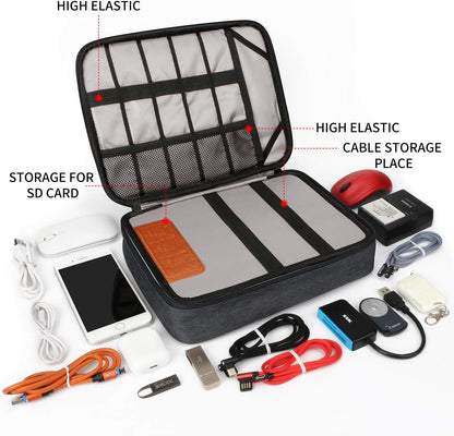HOLIMET Bolsa organizadora de cables, bolsa de accesorios electróni...