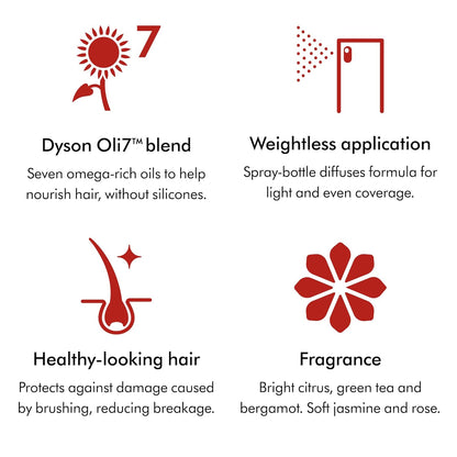 Dyson Omega™ Leave-in conditioning spray