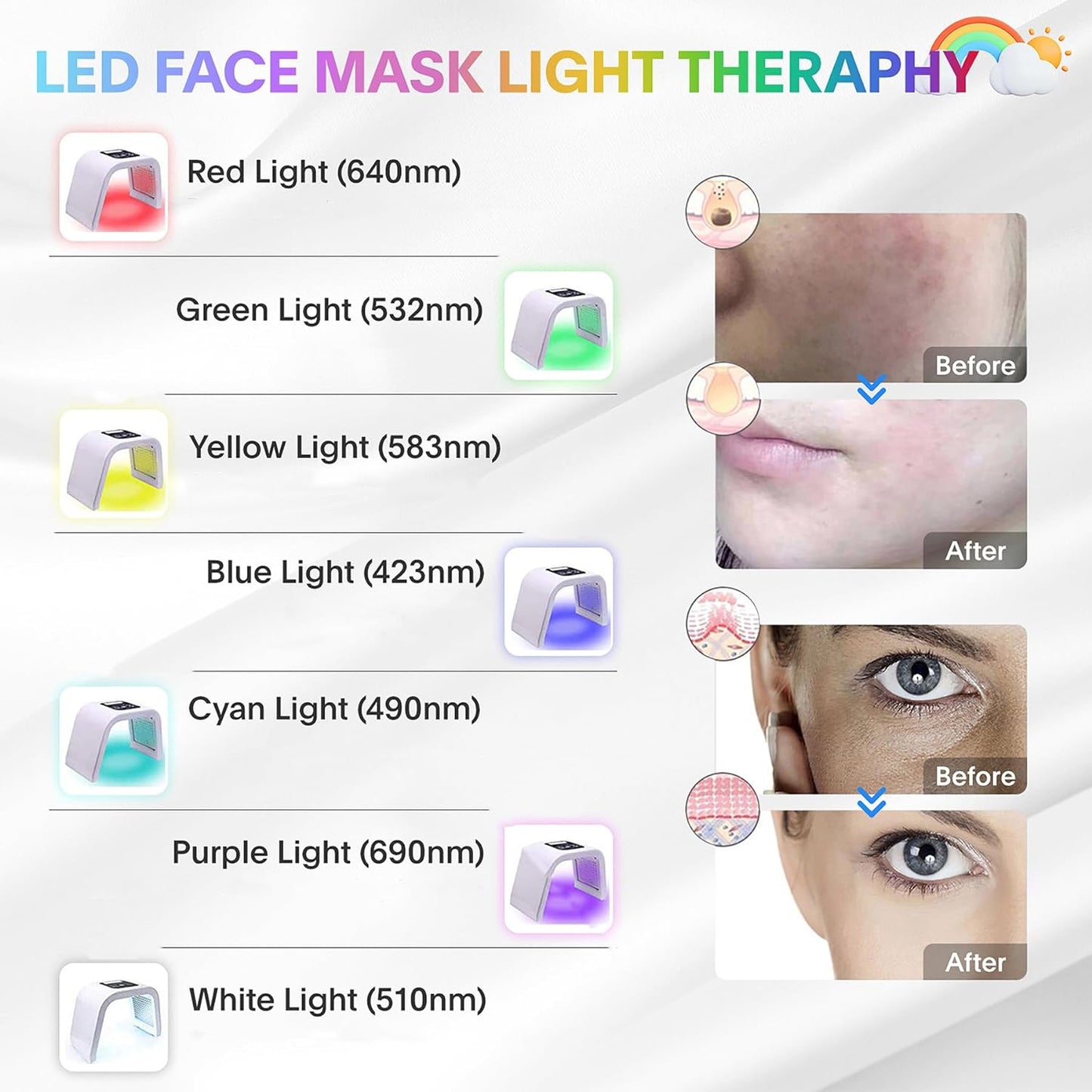 Fxtiaa Máscara Facial LED de Terapia de Luz, 7 en 1, Máscara Facial...