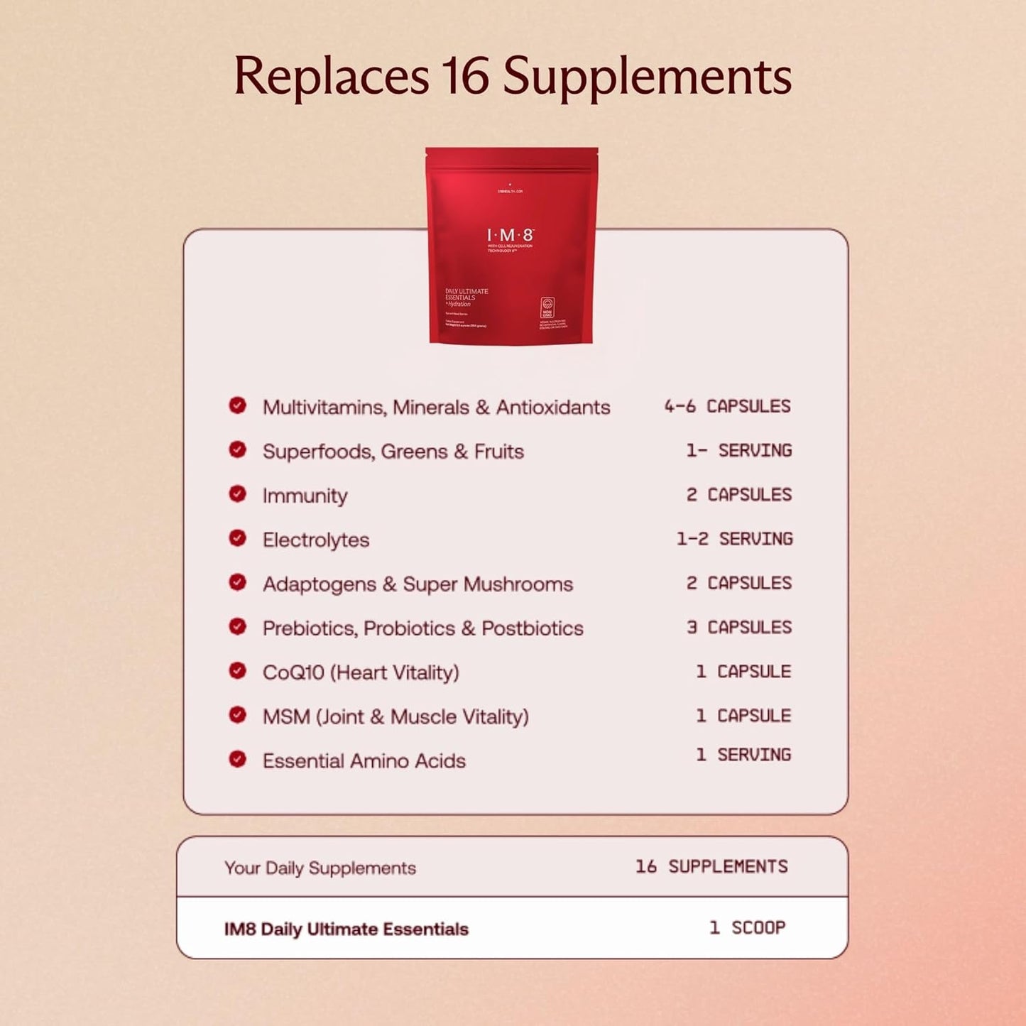 IM8 Daily Ultimate Essentials Suplemento Multivitamínico Todo-en-1,...