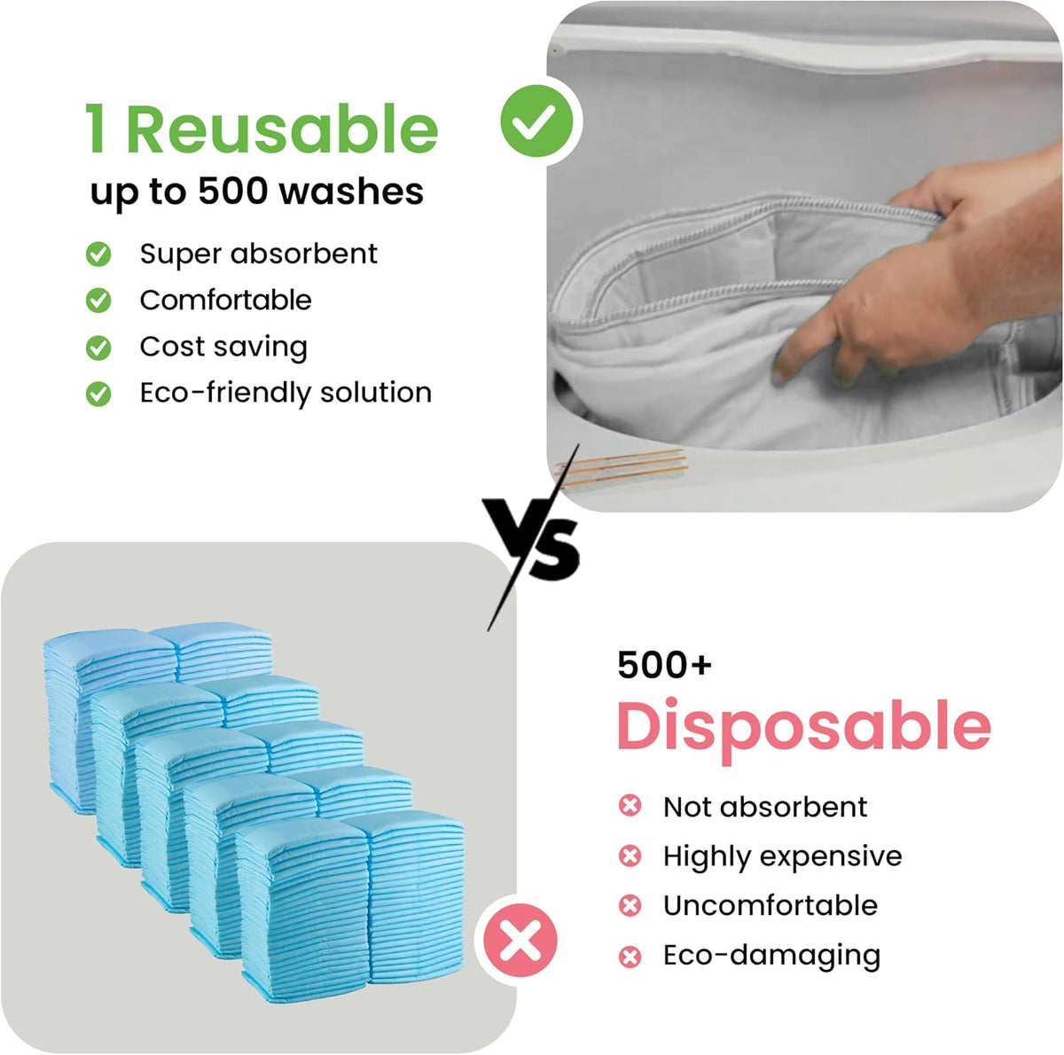 IMPROVIA® Almohadillas lavables para incontinencia reutilizables de...