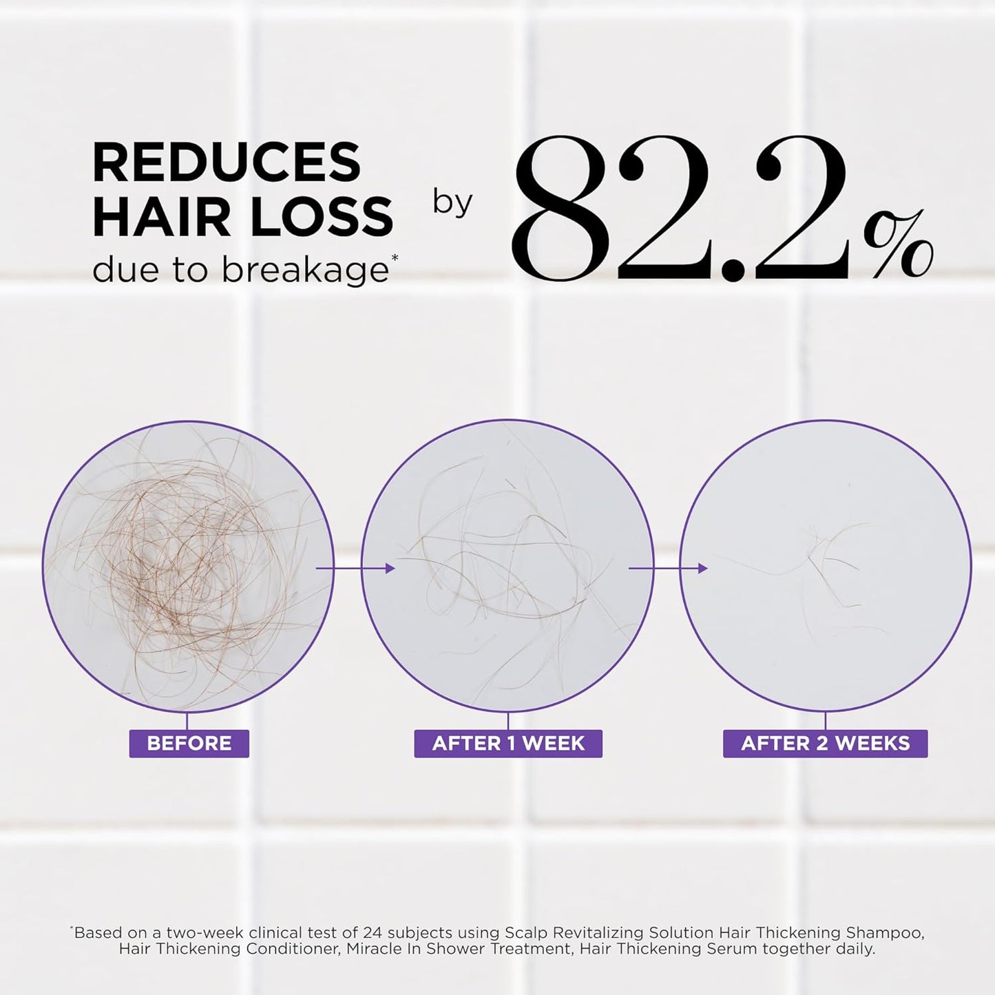 Acondicionador para engrosar el cabello de Dr. Groot para la pérdida del cabello, cabello delgado, cuidado capilar coreano, tratamiento del cuero cabelludo con biotina, clínicamente probado, cabello