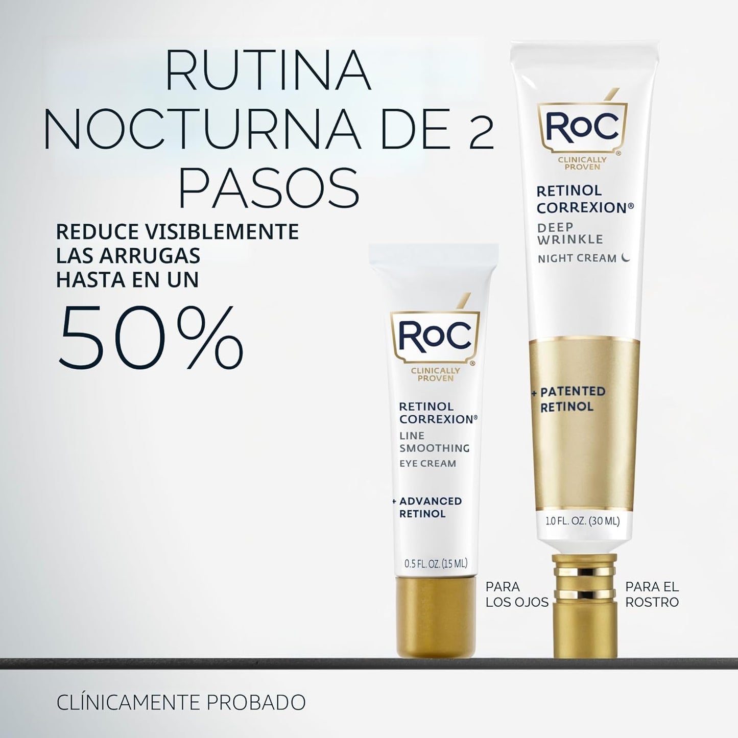 RoC conjunto de reparación de arrugas profundas, corrección con ret...