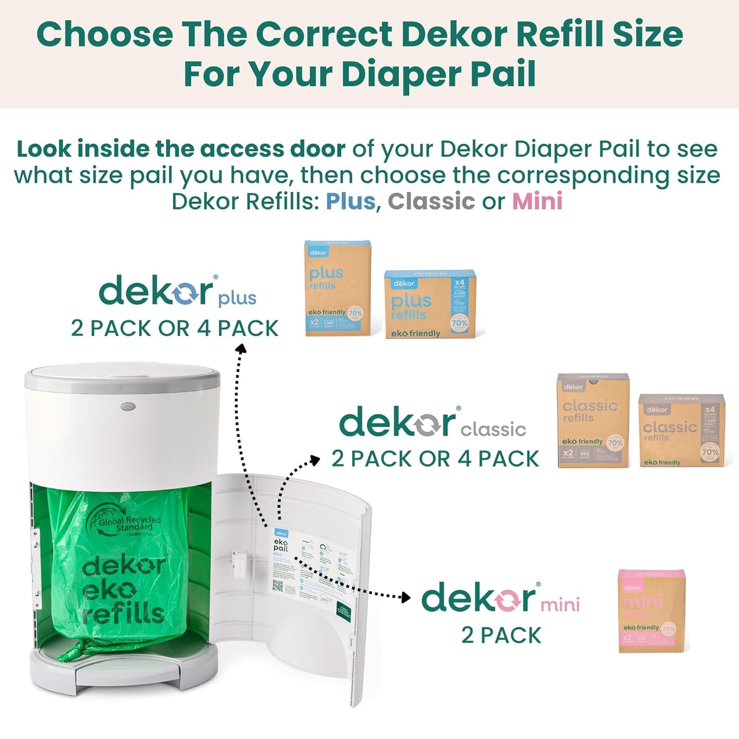 Set de regalo de cubo de pañales clásico EKO de Diaper Dekor, blanc...