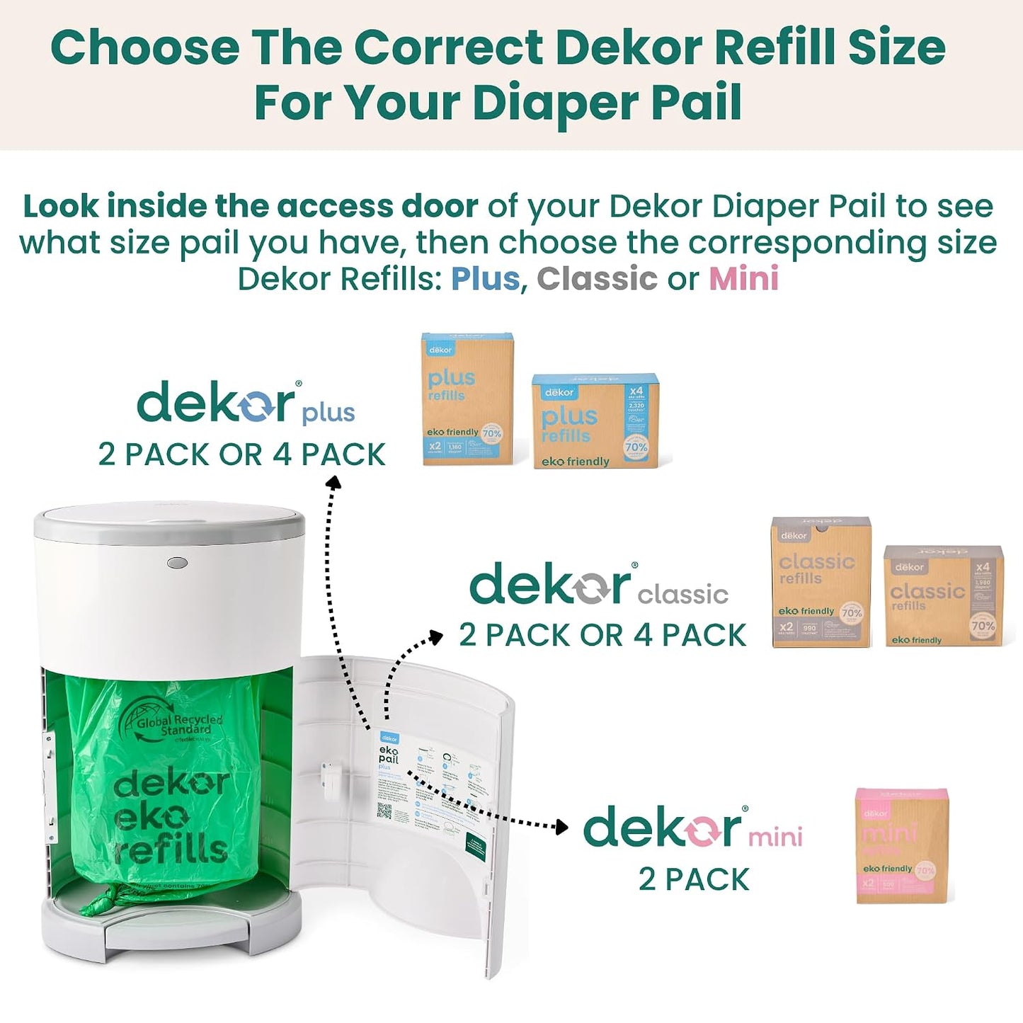 Diaper Dekor EKO Classic Cubeta de Pañales, Blanca | Única cubeta d...