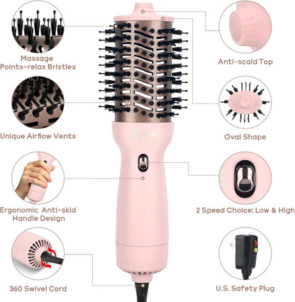 Aima Beauty Worldwide - Cepillo secador de pelo de viaje de 110 V-2...