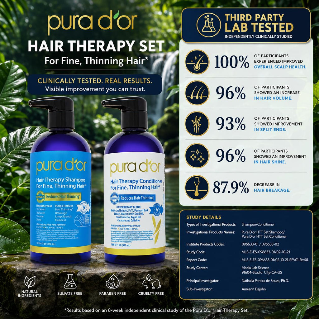 PURA D'OR Juego de champú y acondicionador de biotina para tera...