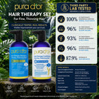 PURA D'OR Juego de champú y acondicionador de biotina para tera...