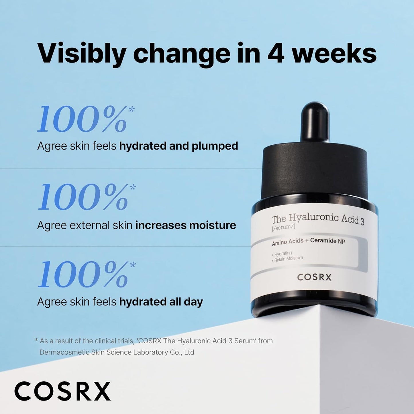 COSRX Suero de ácido hialurónico de sodio puro al 3%, hidratante y estimulante de la humedad para líneas finas y arrugas, repara la piel seca, 0.67 onzas líquidas, sin fragancia artificial, cuidado de