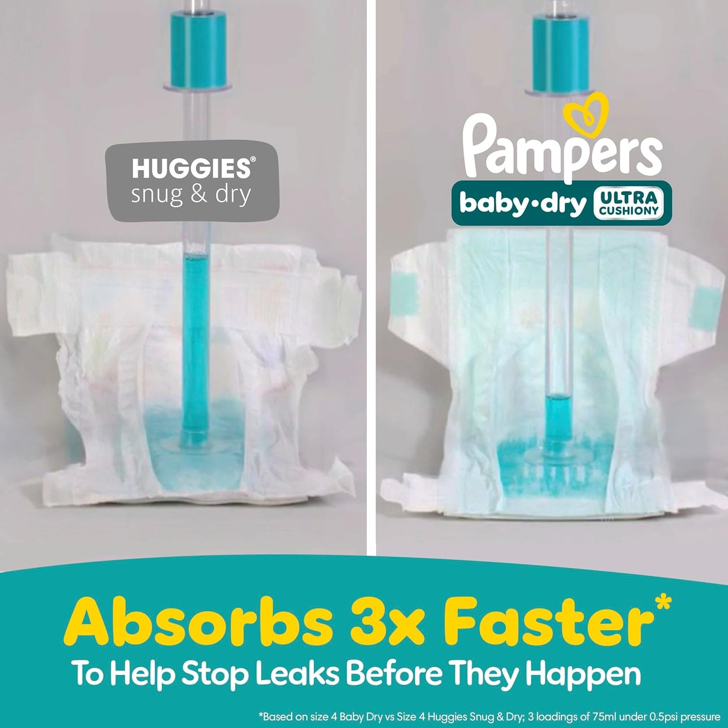 Pañales Pampers - Baby Dry - Talla 1, 120 unidades, Pañal desechabl...